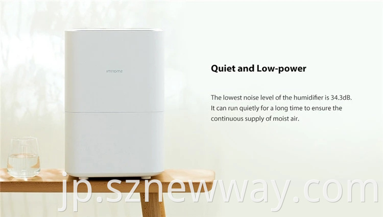 Smartmi Air Purifier